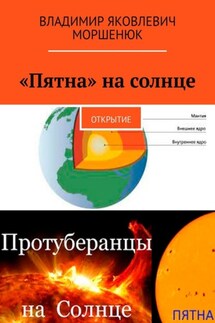 «Пятна» на солнце. Открытие - Владимир Моршенюк