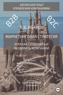 Маркетинговая стратегия, или Как создавать и развивать компании - Вячеслав Иванов