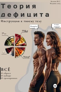 Теория дефицита - Никита Белкин