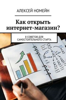 Как открыть интернет-магазин? 8 советов для самостоятельного старта - Алексей Номейн