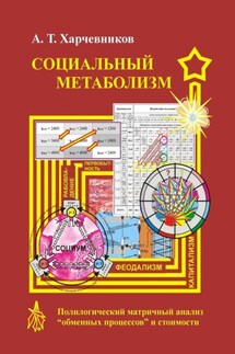 Социальный метаболизм. Полилогический матричный анализ «обменных процессов» и стоимости - Александр Харчевников