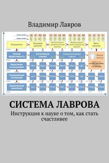 Система Лаврова. Инструкция к науке о том, как стать счастливее - Владимир Лавров