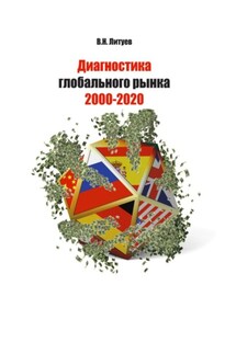 Диагностика глобального рынка 2000-2020 - В. Литуев