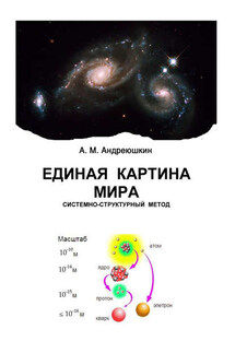 Единая картина мира. Системно-структурный метод - Алексей Андреюшкин