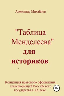 «Таблица Менделеева» для историков - Александр Михайлов