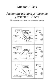 Развитие языковых навыков у детей 6—7 лет. Методическое пособие для начальной школы - Анатолий Зак