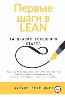 Первые шаги в lean - Филипп Семенычев