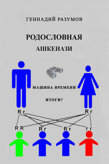 Родословная ашкенази - Геннадий Разумов