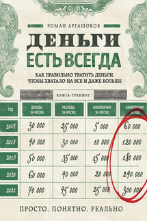 Деньги есть всегда. Как правильно тратить деньги, чтобы хватало на все и даже больше - Роман Аргашоков