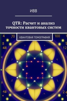 QTR: Расчет и анализ точности квантовых систем. Квантовая томография - ИВВ