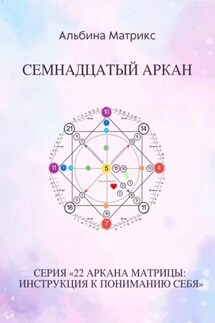 Матрица судьбы. Семнадцатый аркан - Альбина Матрикс