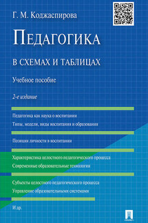 Педагогика в схемах и таблицах. 2-е издание. Учебное пособие - Галина Коджаспирова