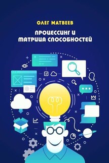 Процессинг и Матрица способностей - Олег Матвеев