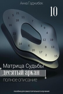 Матрица Судьбы. Десятый аркан. Полное описание. - Анна Гаджибек