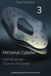Матрица Судьбы. Третий аркан. Полное описание - Анна Гаджибек