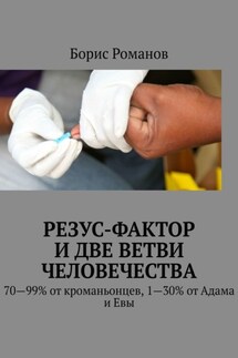Резус-фактор и две ветви человечества. 70-99% от кроманьонцев, 1-30% от Адама и Евы - Борис Романов