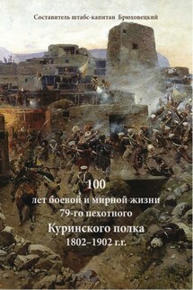 100 лет боевой и мирной жизни 79-го пехотного Куринского полка 1802–1902 г.г. - А. В. Блинский, Георгий Арсеньевич Брюховецкий