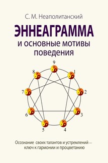 Эннеаграмма и основные мотивы поведения. Осознание своих талантов и устремлений – ключ к гармонии и процветанию - С. Неаполитанский