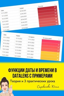Функции даты и времени в DataLense с примерами. Теория и 3 практических урока - Юлия Стрекалова
