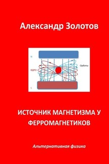 Источник магнетизма у ферромагнетиков. Альтернативная физика - Александр Золотов