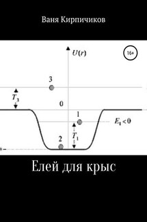 Елей для крыс - Ваня Кирпичиков