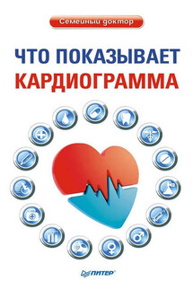 Что показывает кардиограмма - Оксана Салова
