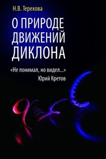 О природе движений ДИКЛОНА. «Не понимал, но видел…» - Нина Терехова