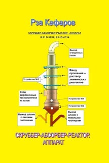 Скруббер-абсорбер-реактор. Аппарат - Рза Кафаров