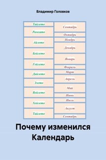 Почему изменился Календарь - Владимир Головков