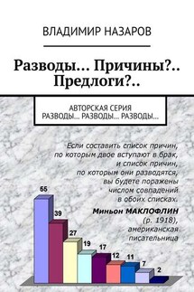 Разводы… Причины?.. Предлоги?.. Авторская серия «Разводы… Разводы… Разводы..» - Владимир Назаров