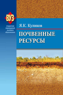 Почвенные ресурсы - Ярослав Кулико