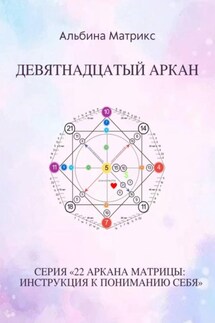 Матрица судьбы. Девятнадцатый аркан - Альбина Матрикс