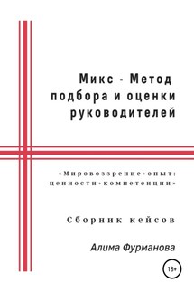 Микс – Метод подбора и оценки руководителей - Алима Фурманова
