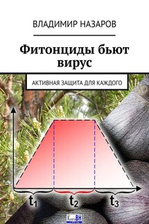 Фитонциды бьют вирус. Активная защита для каждого - Владимир Назаров