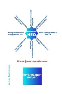 Концепция неограниченного роста (НЕО). Новая философия бизнеса - Антон Греченюк