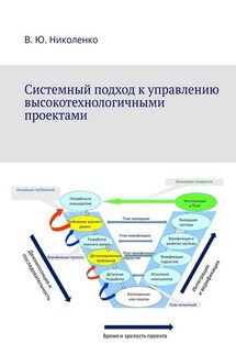 Системный подход к управлению высокотехнологичными проектами - Виктор Николенко