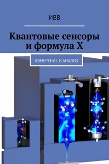 Квантовые сенсоры и формула X. Измерение и анализ - ИВВ