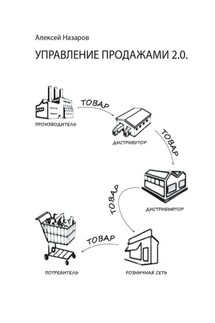 Управление продажами 2.0. А на самом деле управление покупками - Алексей Назаров
