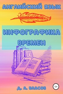 Английский язык. Инфографика времен - Денис Власов
