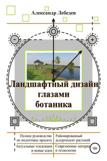 Ландшафтный дизайн глазами ботаника