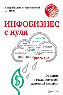 Инфобизнес с нуля. 100 шагов к созданию своей денежной империи - Андрей Парабеллум, Николай Сергеевич Мрочковский