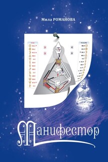 Манифестор - Мила Романова