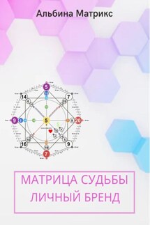 Матрица судьбы. Личный бренд - Альбина Матрикс