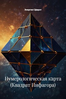Нумерологическая карта (Квадрат Пифагора) - Энергия Сфирот
