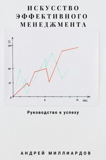 Искусство эффективного менеджмента - Андрей Миллиардов