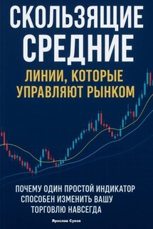 Скользящие Средние: Линии, которые управляют рынком - Ярослав Суков