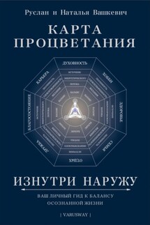 Карта Процветания Изнутри Наружу
