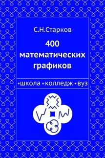 400 математических графиков. Школа, колледж, вуз - С. Старков
