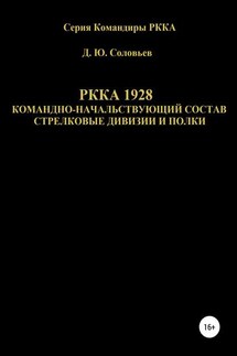 РККА 1928 командно-начальствующий состав стрелковые дивизии и полки - Денис Соловьев