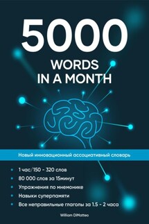 5000 words in a month - William DiMatteo
